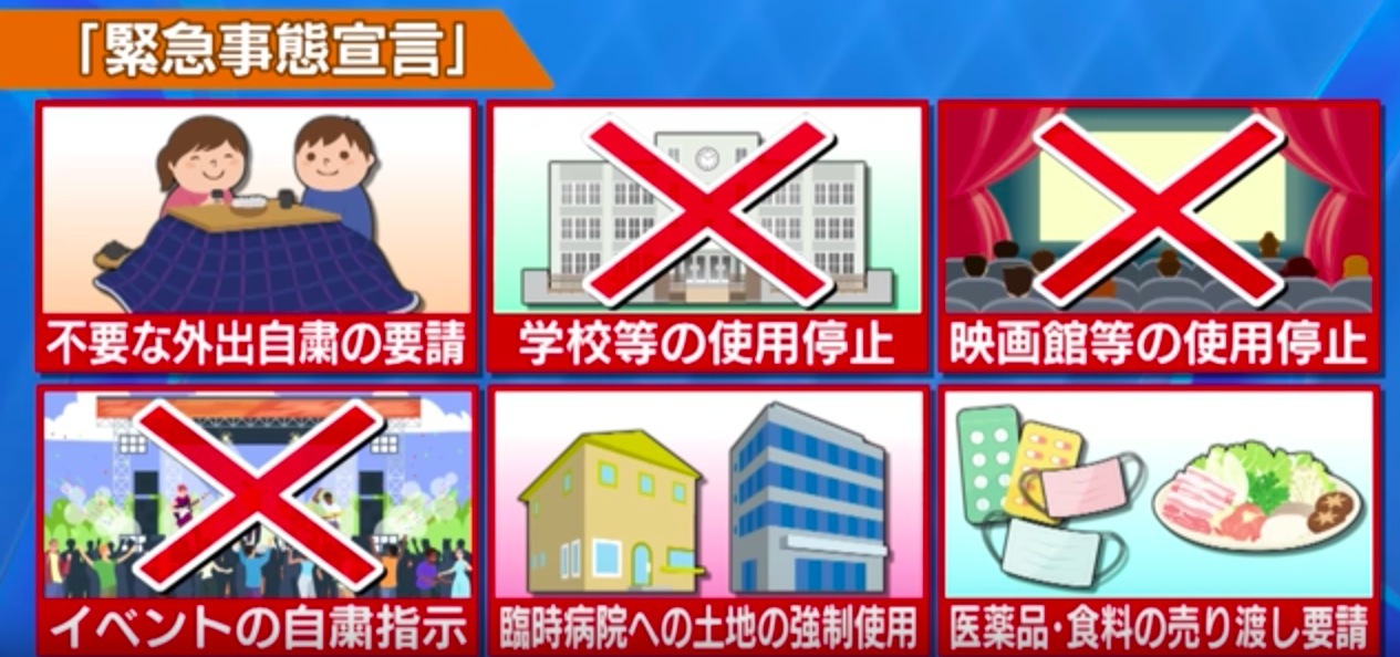緊急事態宣言発令 【 2020 4/7(火) 】_a0185081_09424624.jpg