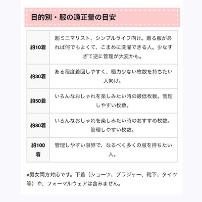 今!!ワードローブを見直すチャンスです!! コロナが収束した時に思いっきり買い物を楽しむ為に♡_f0249610_20294233.jpeg