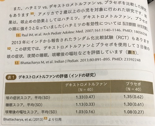 本の紹介:そのエビデンス、妥当ですか? _e0156318_2115689.jpg