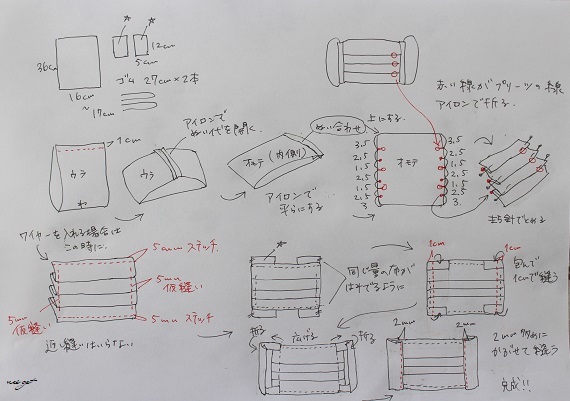 アベノマスク型紙 【無料型紙あり】20分で完成！立体マスクの作り方