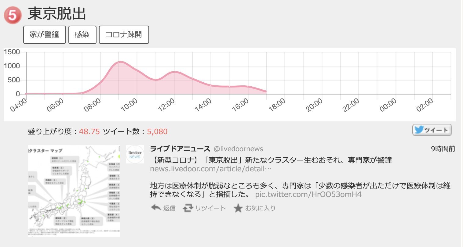 嘘、捏造、証拠改竄、朝日こそ批判されるべき_d0044584_04022263.jpg