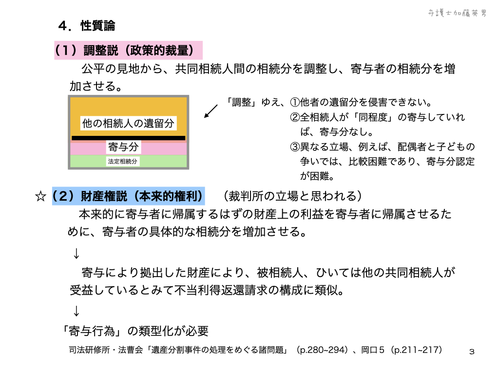 寄与分　依頼者初診カルテ_e0026495_19442170.jpeg