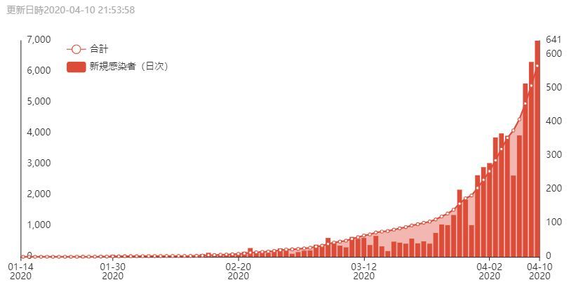 さらに寒く_c0025115_22061031.jpg