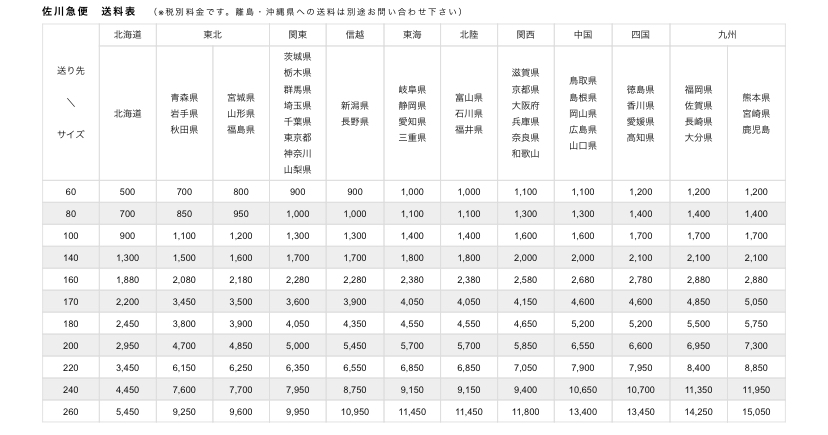 pichet 通販 How to buy_f0335217_11412036.jpeg