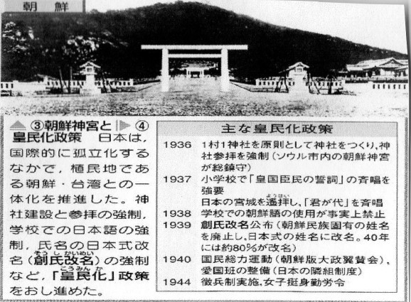 皇民化