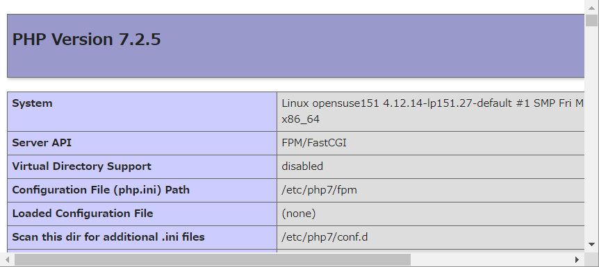 SUSE Linux 15(openSUSE15.1 Leap) で php7 on nginx_a0056607_16114819.png