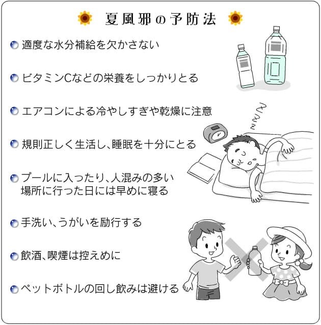 夏に風邪をひく馬鹿はいない ゆさをぢさんの されがまね話 夏に風邪をひく馬鹿はいない ゆさをぢさんの されがまね話