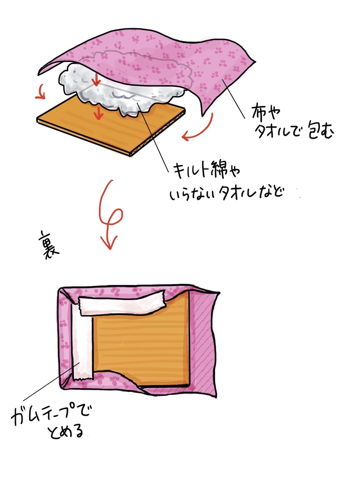 ぬいぐるみベッド 早未恵理の あそび Tips