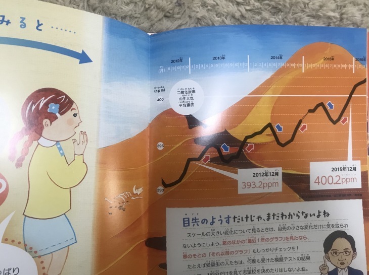 窓をひろげて考えよう 情報の渦に巻き込まれないために_a0374325_14480184.jpeg