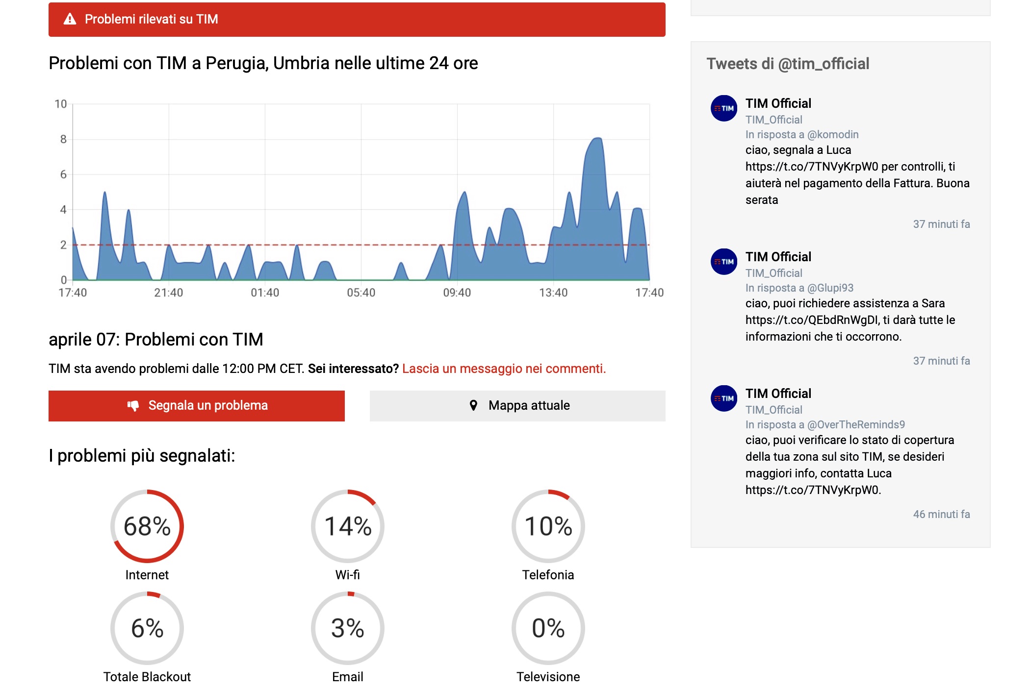 日本語とイタリア語 時の言い方と数字学習 オンライン授業 イタリア写真草子 Fotoblog Da Perugia