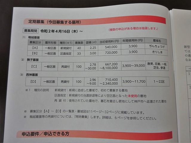 神戸市営墓園 申込み受付開始!_e0363711_09193873.jpg