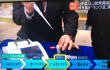 児玉龍彦の洞察 – 無能で時代遅れの専門家、中韓に嫉妬した愚かな政府_c0315619_15180977.png