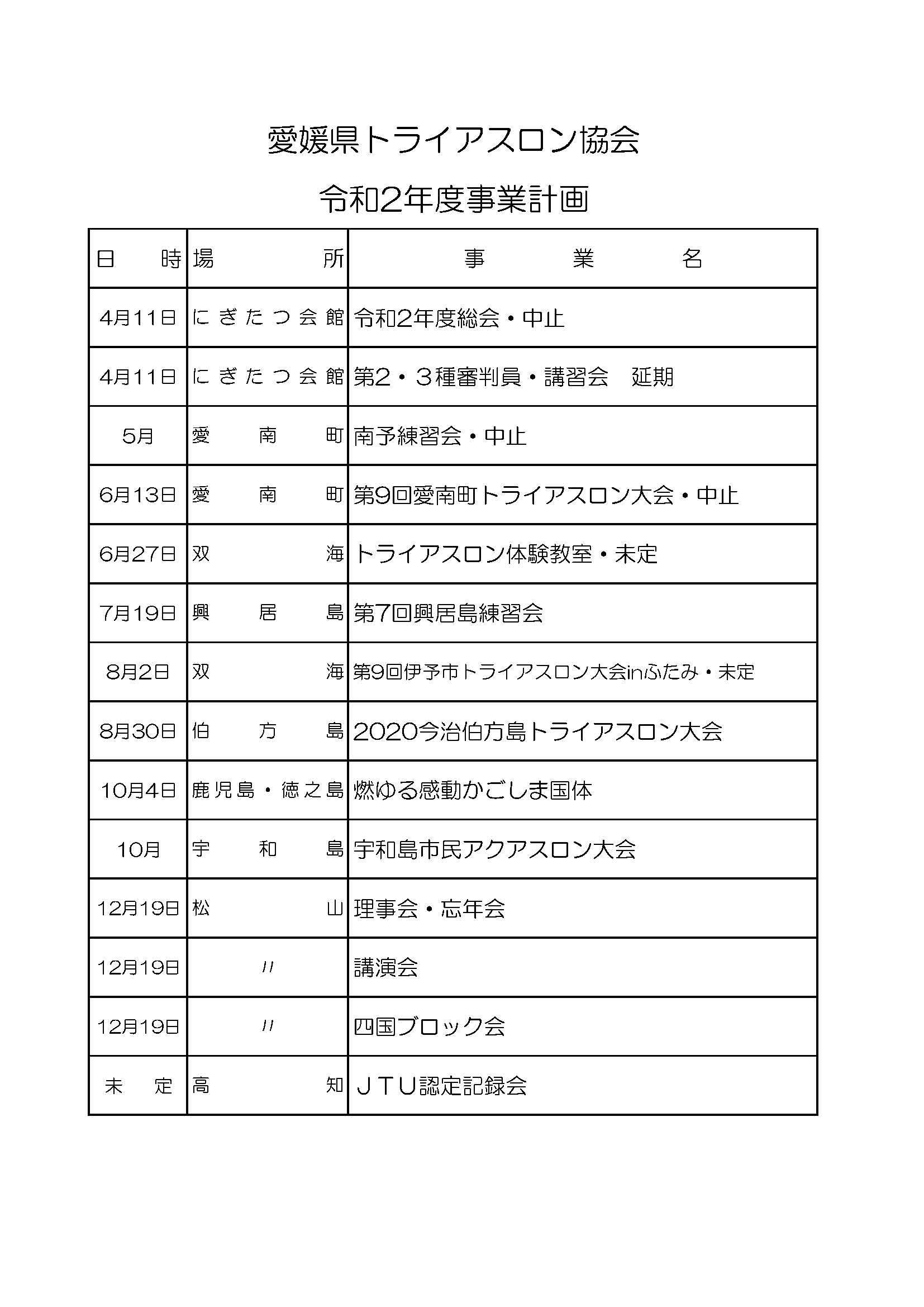 令和元年度事業報告と令和2年度事業計画_c0081858_11504275.jpg