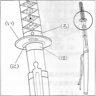 刀剣①―刀剣に由来する言葉(江戸検お得情報11)_c0187004_17325954.jpg