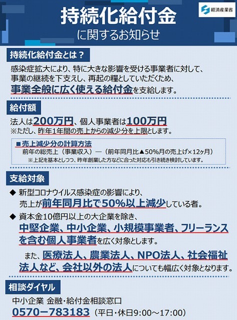 お薦めです! 個人事業主・フリーランスでも100万円までの給付が受けられる「持続化給付金」_f0141310_08090185.jpg