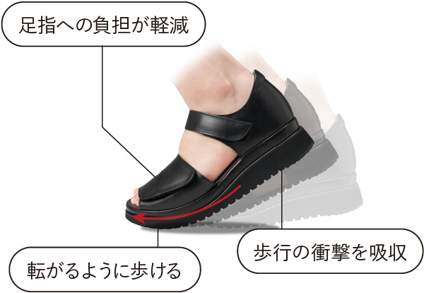 走れるサンダル登場!_c0178453_22071609.jpg