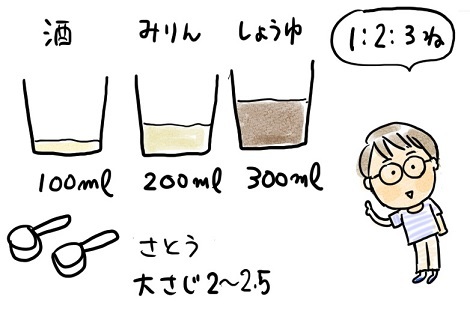手作りめんつゆ_b0019674_00410294.jpg