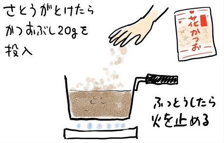 手作りめんつゆ_b0019674_00410666.jpg