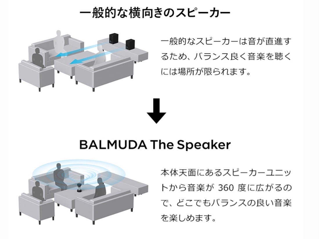 バルミューダの新商品の情報、キターーーヽ(´▽`)/そして今夜からはお買い物マラソン!!_a0341288_19541811.jpg
