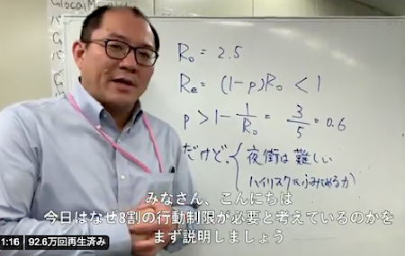 PCR検査を隠すための「3密禁止」と「外出自粛」 - 西浦少佐の精神形態_c0315619_17525354.png