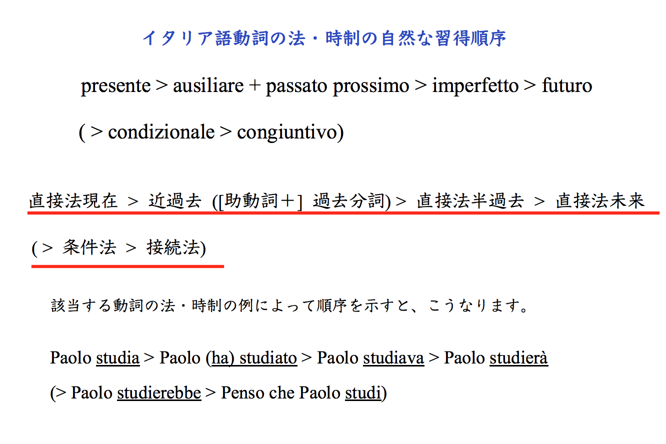 イタリア語文法の習得にも脳が自然に覚えやすい順序がある 1 メルマガ第110号から イタリア写真草子
