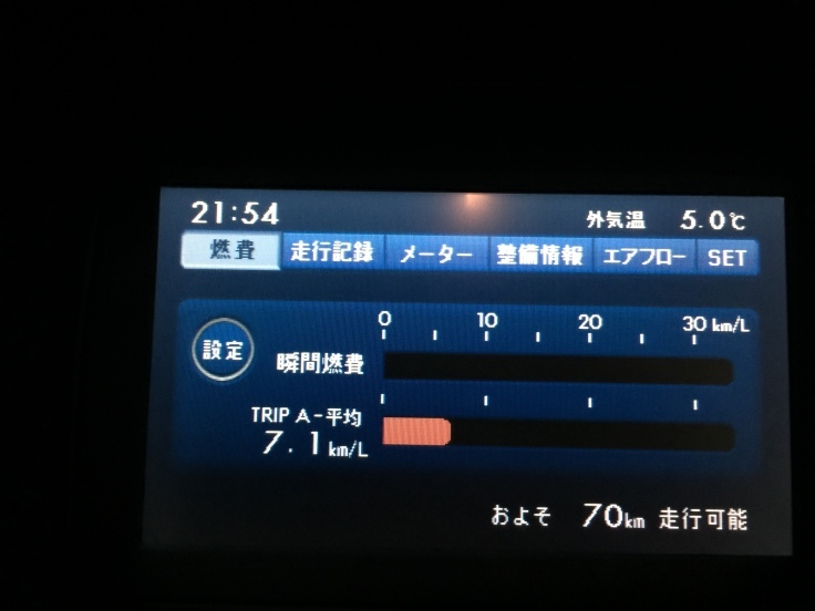 STIのプレミアムクーペ22Bを語る_f0076731_18003621.jpg