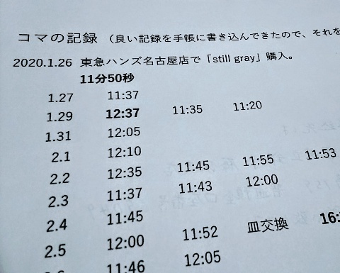 4/22(水) ｢20分57秒｣回りました！_a0272042_17302671.jpg