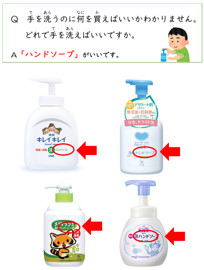Q 手(て)をあらう とき 何(なに)を つかいますか。どうしますか。_e0175020_15423332.png