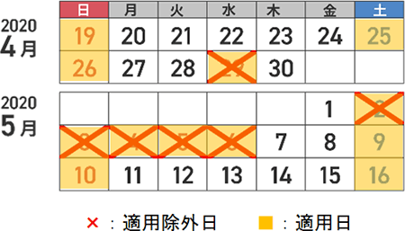GWは高速使って遠くに行かない様に?ですやん!_f0056935_11373644.png