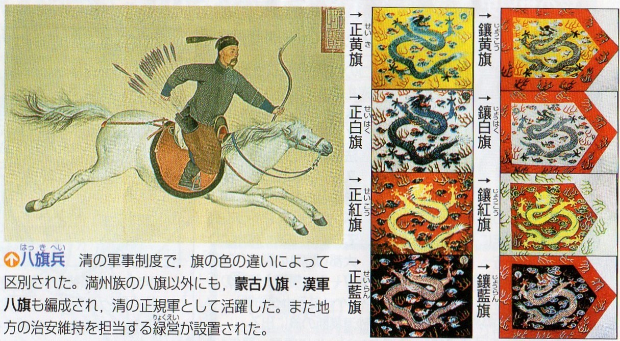 満州八旗黄色