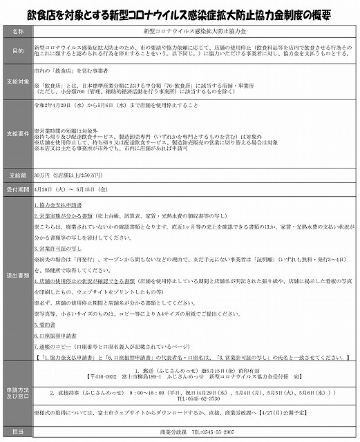 市役所も分散型ワークスタイル そして今日から「新型コロナウイルス感染拡大防止協力金」の受付開始 _f0141310_08035007.jpg