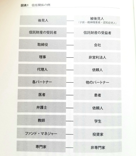 妻が作家であること 「資本主義と倫理 分断社会をこえて」_e0016828_11171691.jpg