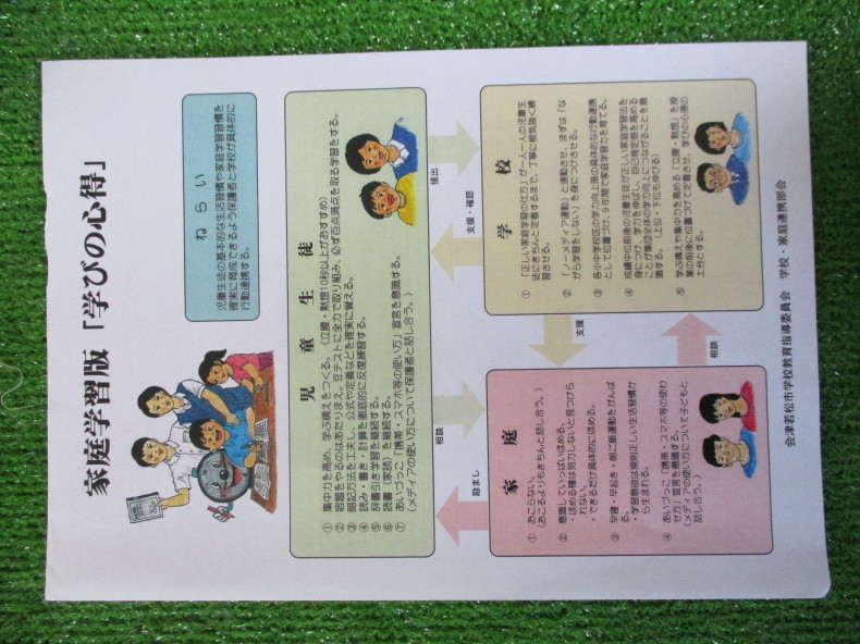 自宅ろう城生活の楽しみ アレ コレ ソレ 雨水利用のメダカ池完成 家庭学習力育成ゲーム レベル7 について ドングリマン絵画造形教室 自宅ろう城生活の楽しみ アレ コレ ソレ 雨水利用のメダカ池完成 家庭学習力育成ゲーム レベル7 について ドングリマン絵画造形教室