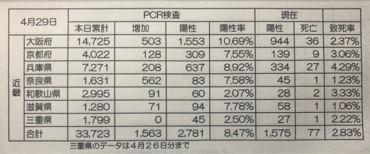 社会勉強_a0015353_23353027.jpg