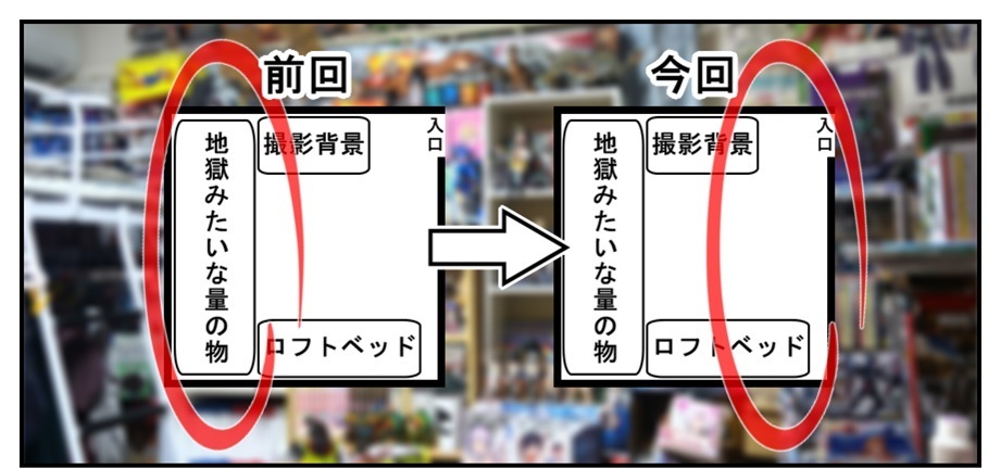 自室の天井にモノレールを走らせる男②(完結編)_f0205396_20410671.jpg