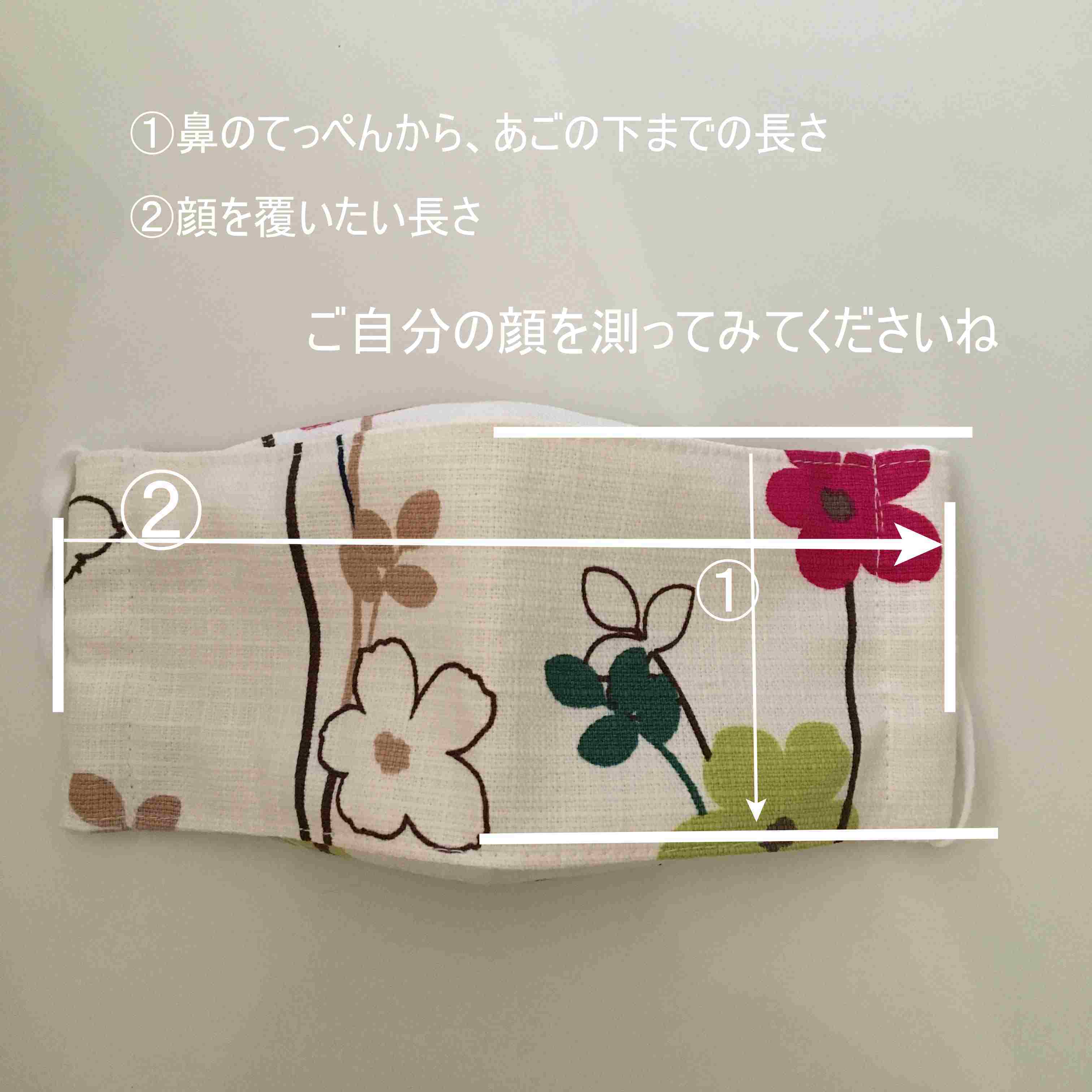 大臣 西村 手作り マスク
