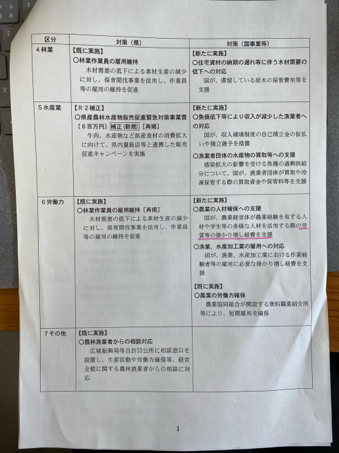 臨時議会〜農林水産分野における支援策について_b0199244_11163144.jpg