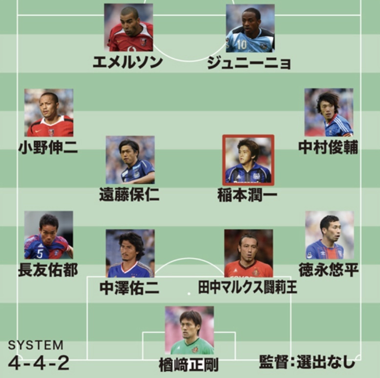 Jリーグ歴代ベストイレブン 空パパの戯言 Jリーグ歴代ベストイレブン 空パパの戯言