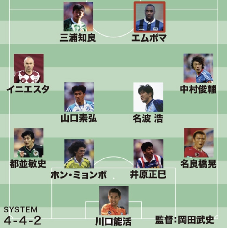 Jリーグ歴代ベストイレブン 空パパの戯言 Jリーグ歴代ベストイレブン 空パパの戯言