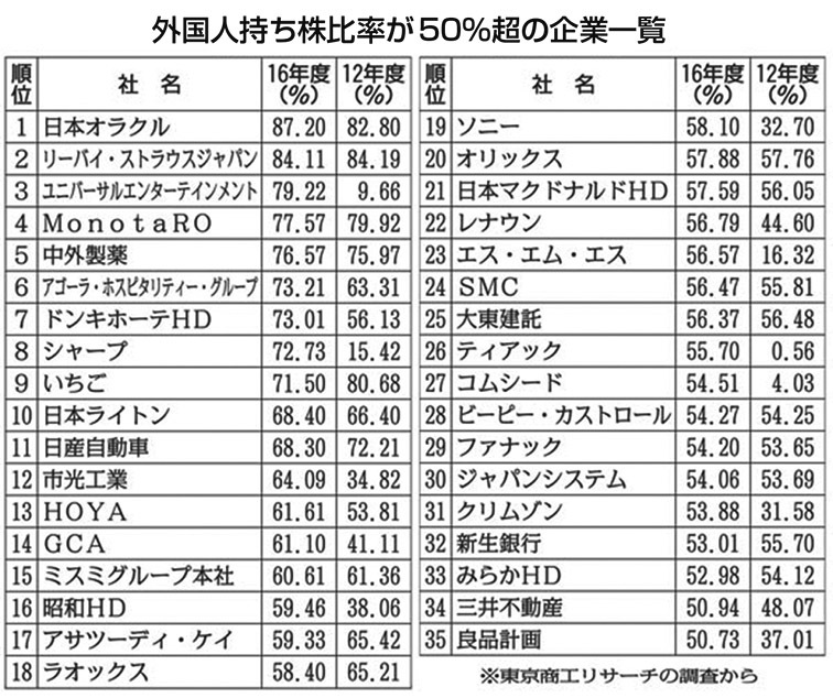 お前の物は俺の物 俺の物も俺の物 その4 右岸便り