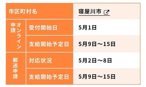憲法記念日、給付金の早期支給を!_c0347935_08254730.jpg