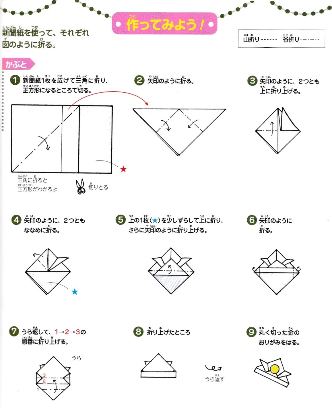 紙武者 新聞紙で作る かみしもセット作り方 早未恵理の あそび Tips