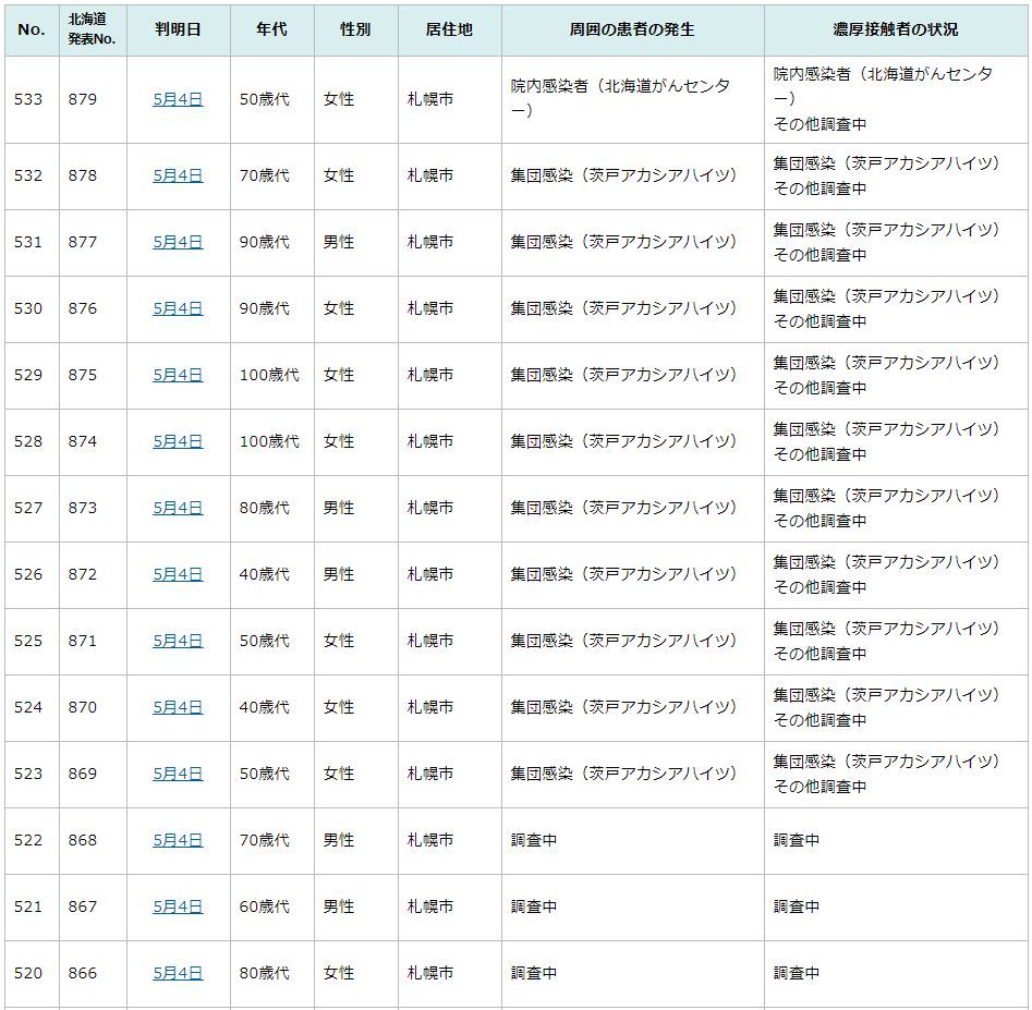 今日はなんの日?_c0025115_22130011.jpg