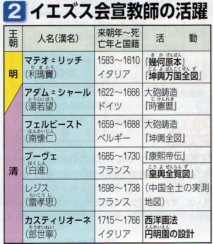 明 清時代をどう教えるか 山武の世界史 明 清時代をどう教えるか 山武の世界史