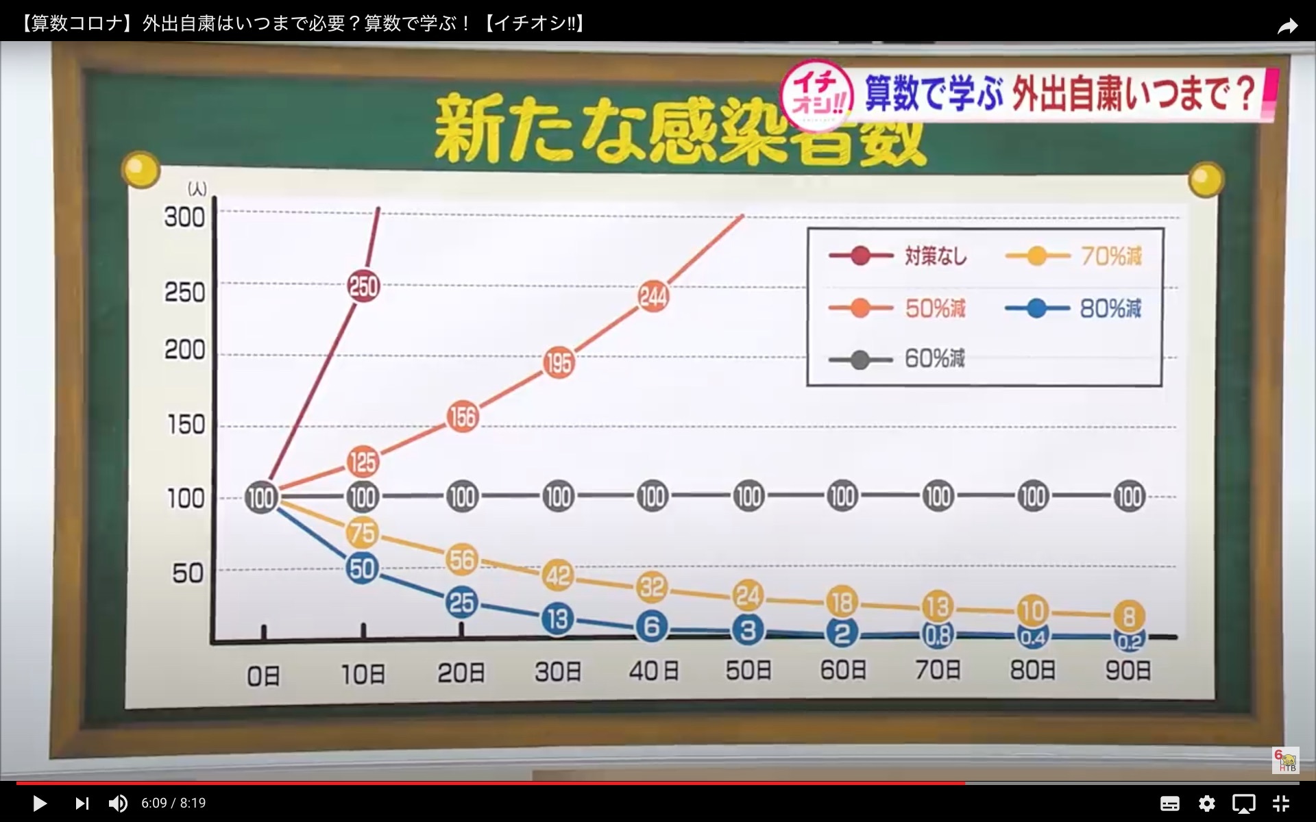 外出禁止の意味は_f0108399_11493837.jpg