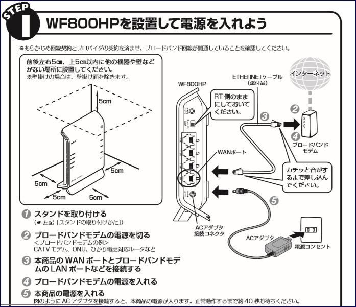 無線ルーターのつなぎ方 ブロ友パソコン相談室