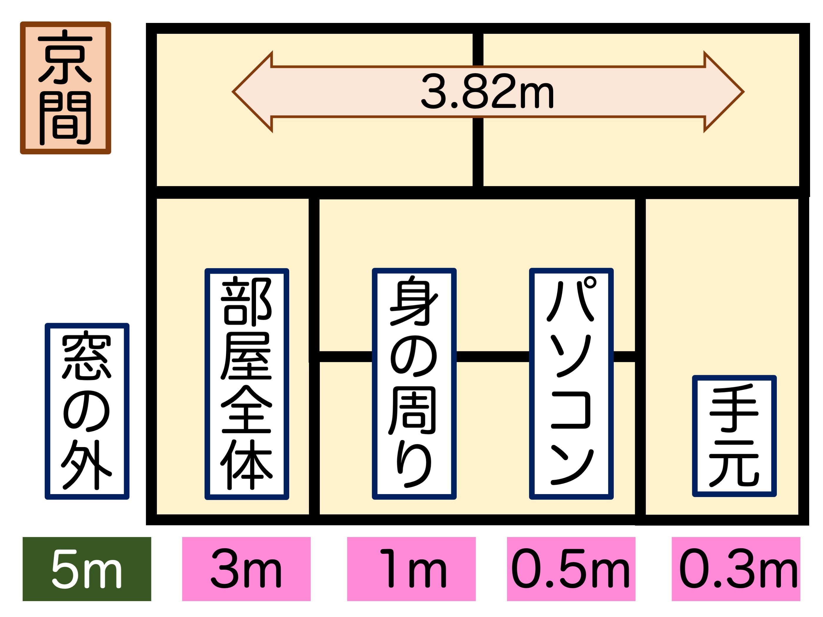 最終章 その2 どこが見たい?_a0257968_13040916.jpeg