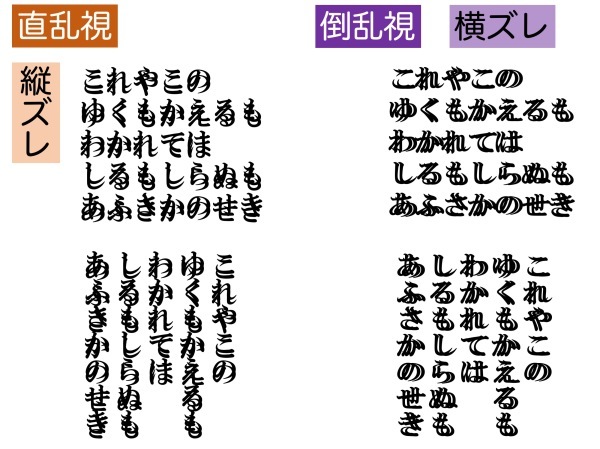 第4章 その1 乱視はどれだけズレる?_a0257968_13200051.jpeg