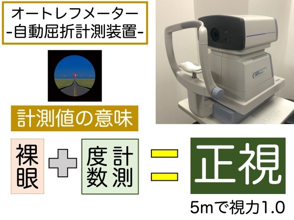 第2章 その3 オートレフメーター_a0257968_13524100.jpeg