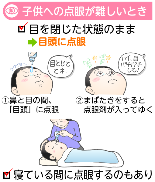 子供への点眼_a0257968_09351744.png